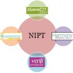 NIPT-Graphic