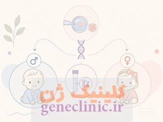 تعیین جنسیت