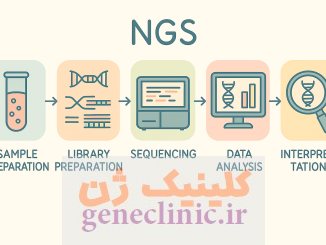 NGS
