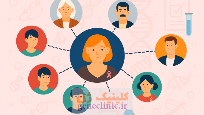 مشاوره ژنتیک سرطان، آزمایش ژنتیک سرطان مشاوره ژنتیک سرطان، آزمایش ژنتیک سرطان