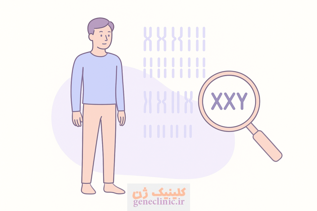 مشاوره ژنتیک سندرم کلاین فلتر، آزمایش ژنتیک سندرم کلاین فلتر