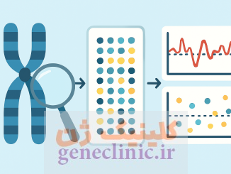 آزمایش ریزآرایه کروموزومی، آزمایش array، آزمایش اری