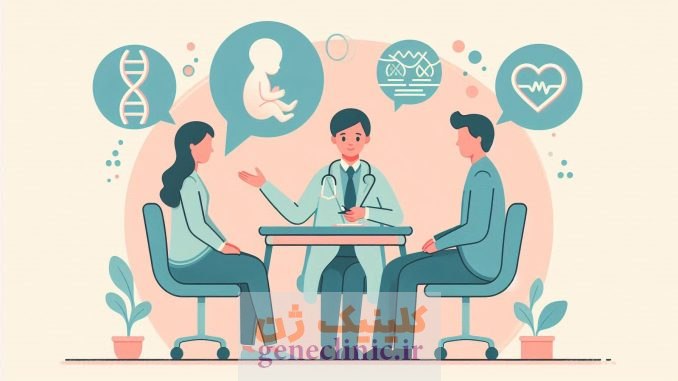 مشاوره ژنتیک در ناهنجاریهای مادرزادی، آزمایش ژنتیک در ناهنجاریهای مادرزادی مشاوره ژنتیک در ناهنجاریهای مادرزادی