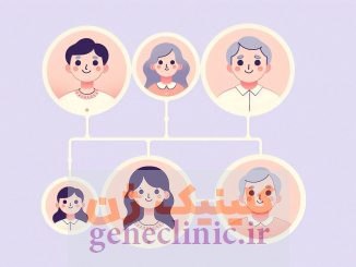 مشاوره ژنتیک در چه مواردی توصیه می شود؟