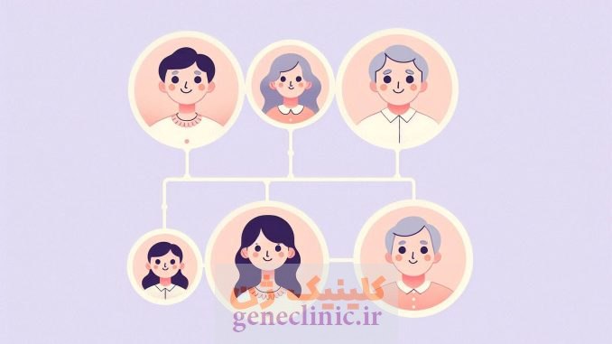 مشاوره ژنتیک در چه مواردی توصیه می شود؟