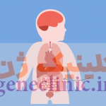 ‏کیست شکمی (Abdominal cyst)‏ چیست؟