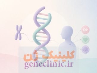 عملکرد ژن‌ها