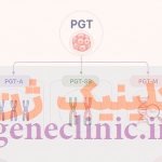 تست ژنتیکی پیش از لانه‌گزینی (PGT)