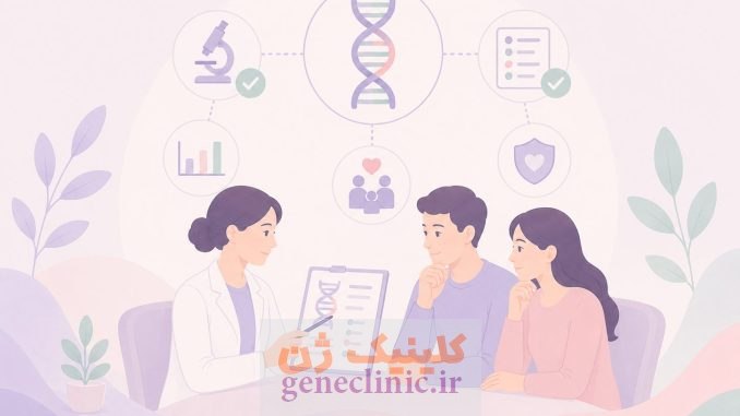 مشاوره ژنتیک برای تفسیر نتایج آزمایشهای ژنتیکی مشاوره ژنتیک برای تفسیر نتایج آزمایشهای ژنتیکی
