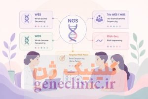 مشاوره ژنتیک برای انتخاب مناسب‌ترین آزمایش NGS