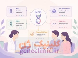 مشاوره ژنتیک برای انتخاب مناسب‌ترین آزمایش NGS