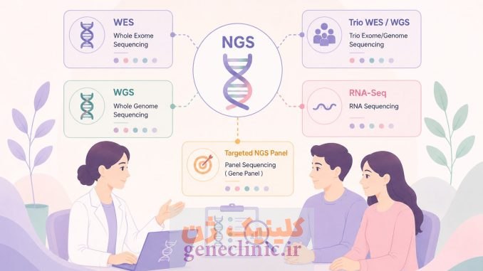 مشاوره ژنتیک برای انتخاب مناسب‌ترین آزمایش NGS