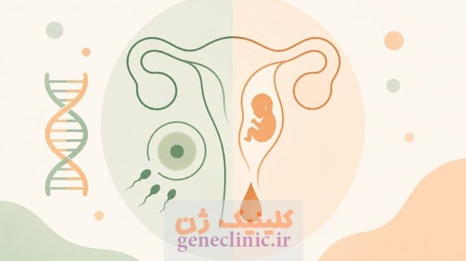 ناباروری و سقط مکرر؛ نقش ژنتیک در تشخیص و درمان ناباروری و سقط مکرر؛ نقش ژنتیک در تشخیص و درمان