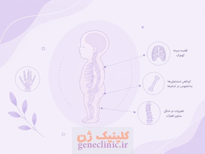 دیسپلازی اسکلتی (Skeletal dysplasia) چیست؟