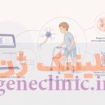 پنل NGS پاراپلژی اسپاستیک ارثی (Hereditary Spastic Paraplegia NGS Panel) پنل NGS پاراپلژی اسپاستیک ارثی (Hereditary Spastic Paraplegia NGS Panel)