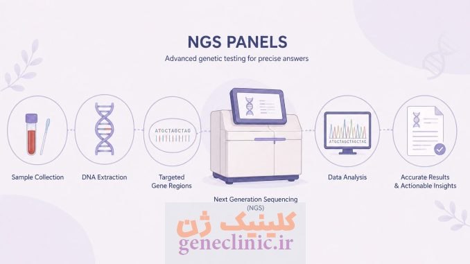 انواع پنل های NGS