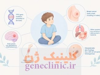 سندرم لی–فرامنی (Li-Fraumeni Syndrome) چیست؟