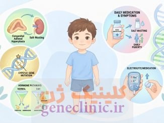هیپرپلازی مادرزادی آدرنال (Congenital Adrenal Hyperplasia) چیست؟